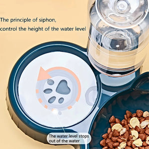 3-in-1 cat food and water bowl- with a few details about it